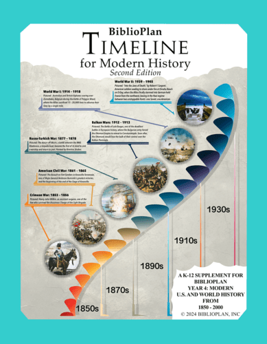 Modern Timeline Cover